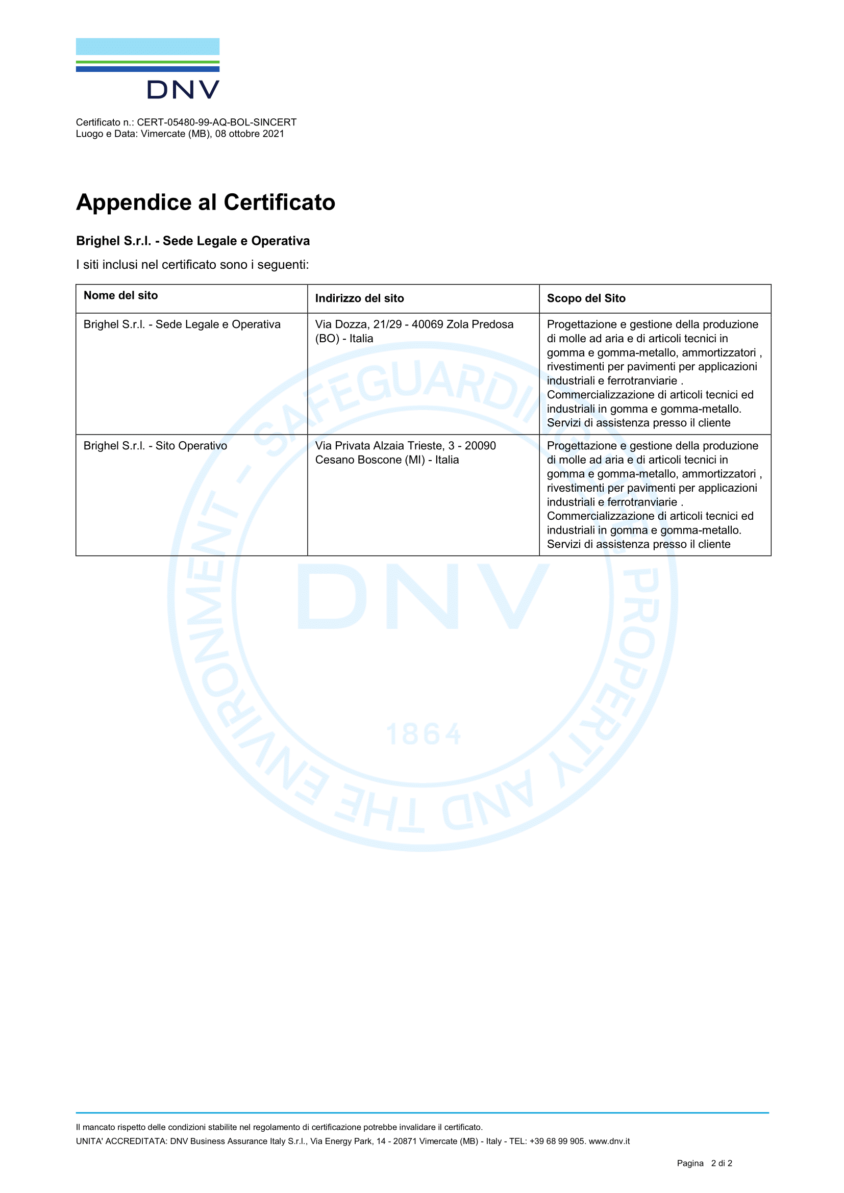 CERTIFICAZIONI INTERNAZIONALI DI QUALITÀ ISO 9001: 2015