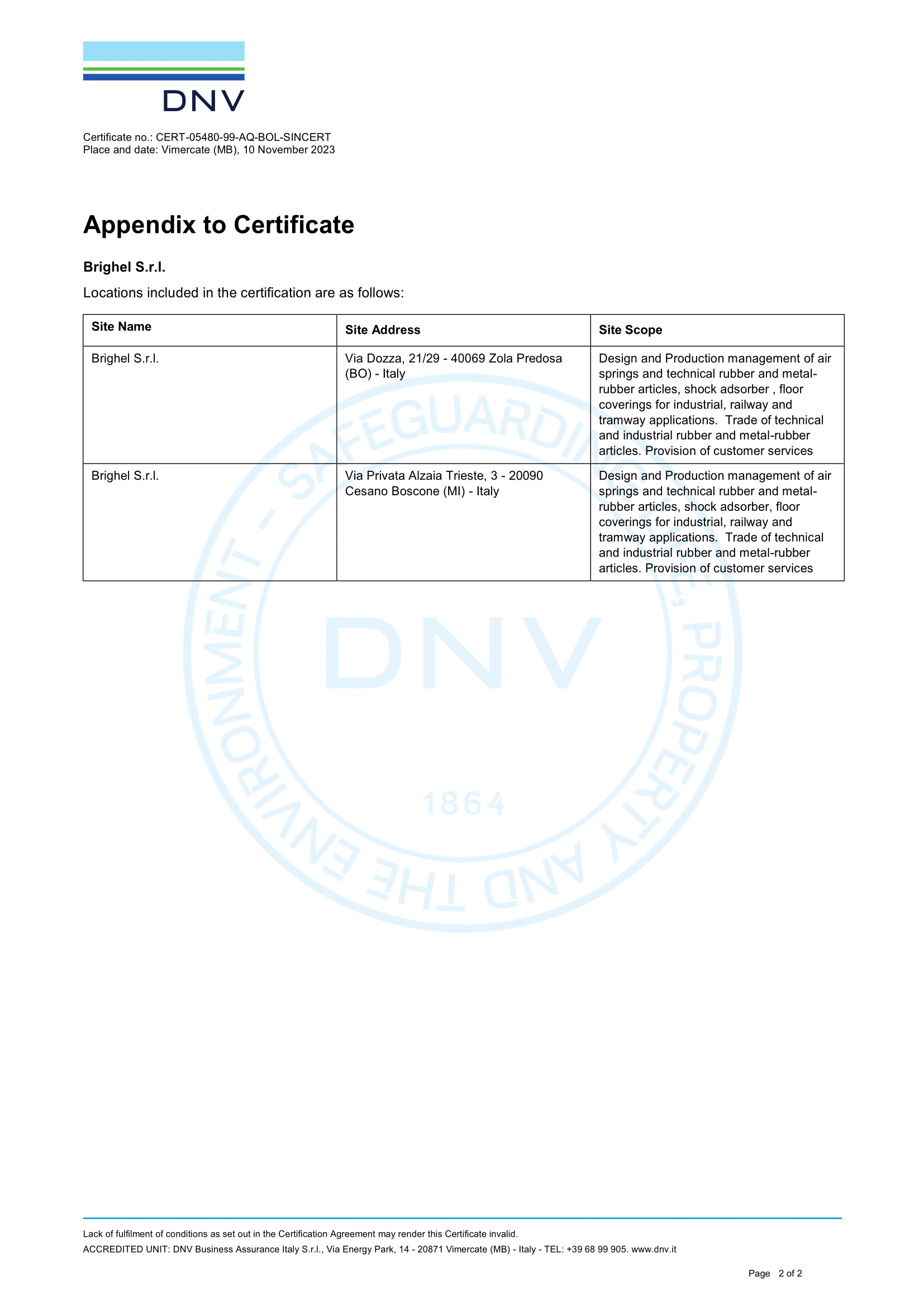 Quality Certificate