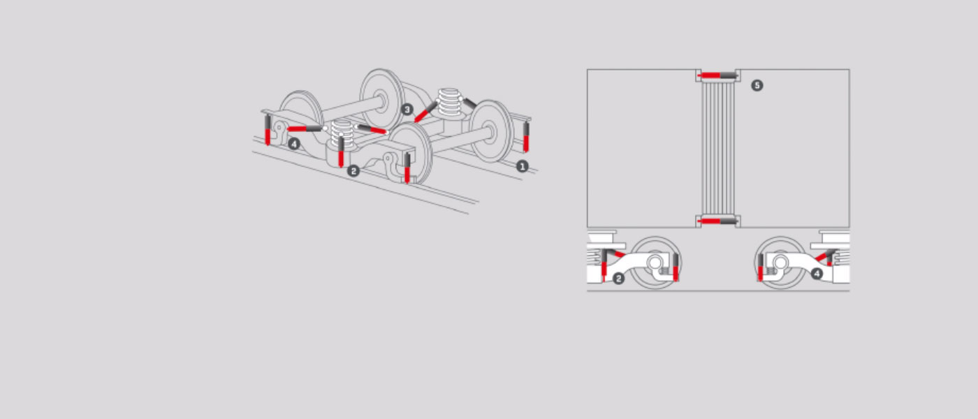   1. PRIMARY VERTICAL SHOCK ABSORBER  2. SECONDARY VERTICAL SHOCK ABSORBER   3. SECONDARY HORIZONTAL SHOCK ABSORBER   4.  DAMPER    5.  INTER-COACH  SHOCK ABSORBER 